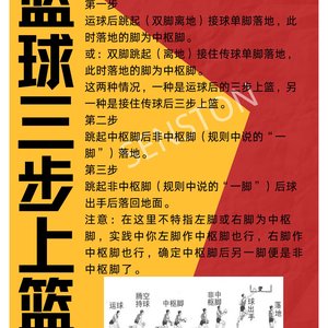 高中女子篮球训练方法
